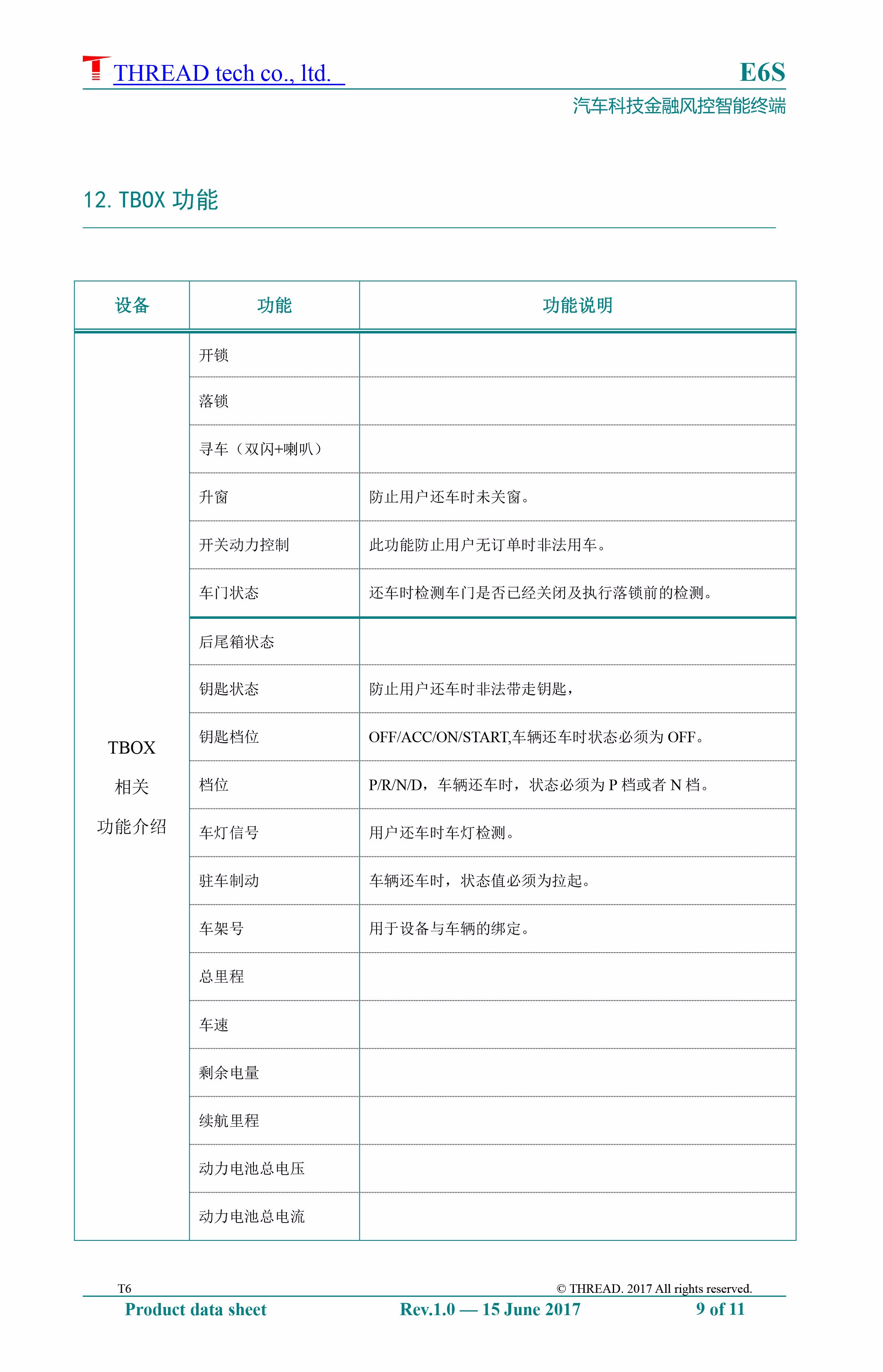 1502792251113332.jpg 汽車4G互聯(lián)智能終端手冊-9.jpg